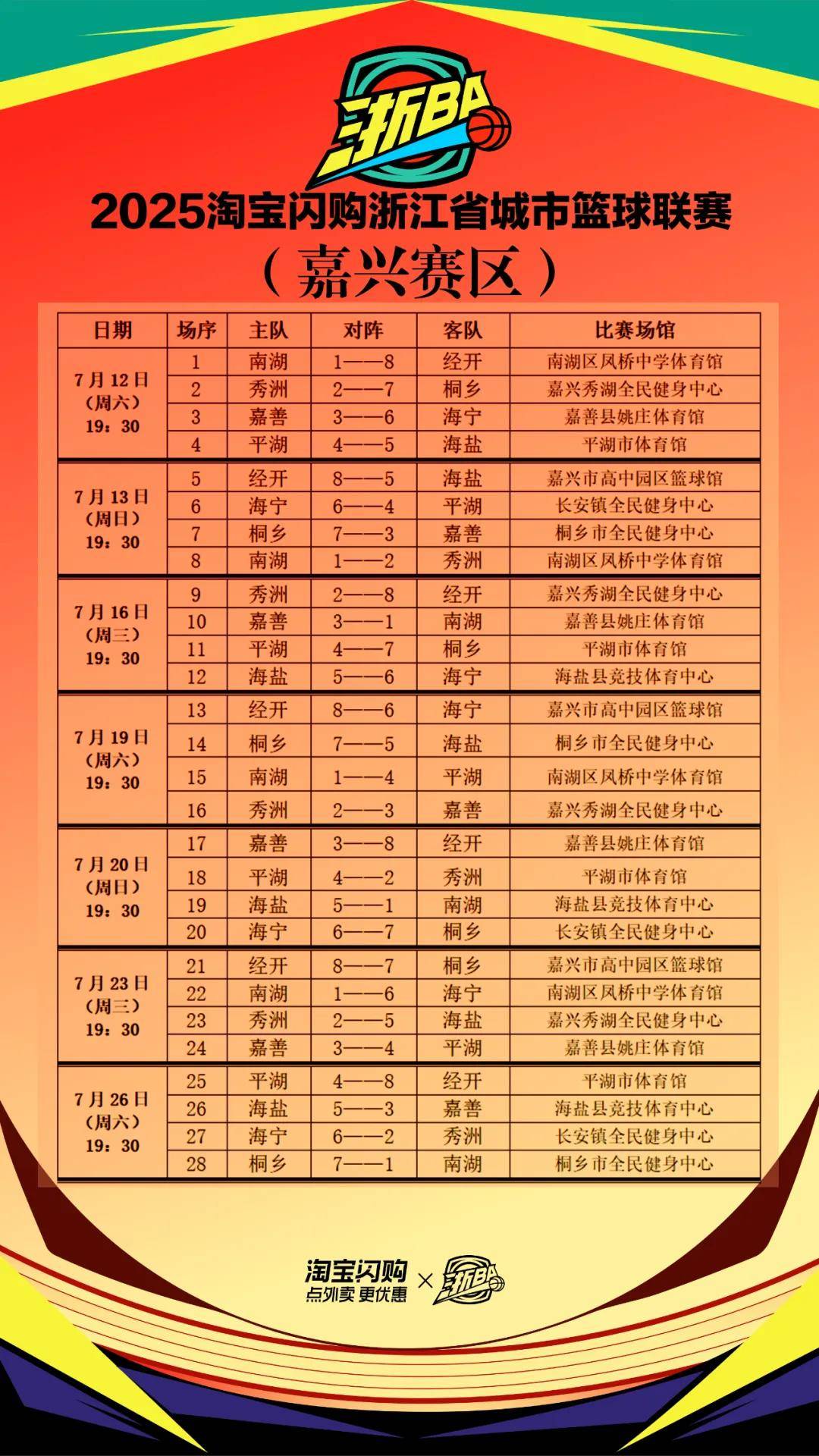 全明星赛赛程吃紧，浙江队冲刺阶段更衣室发声，话题不断，球队文化再被提及 -LCK联盟投注
