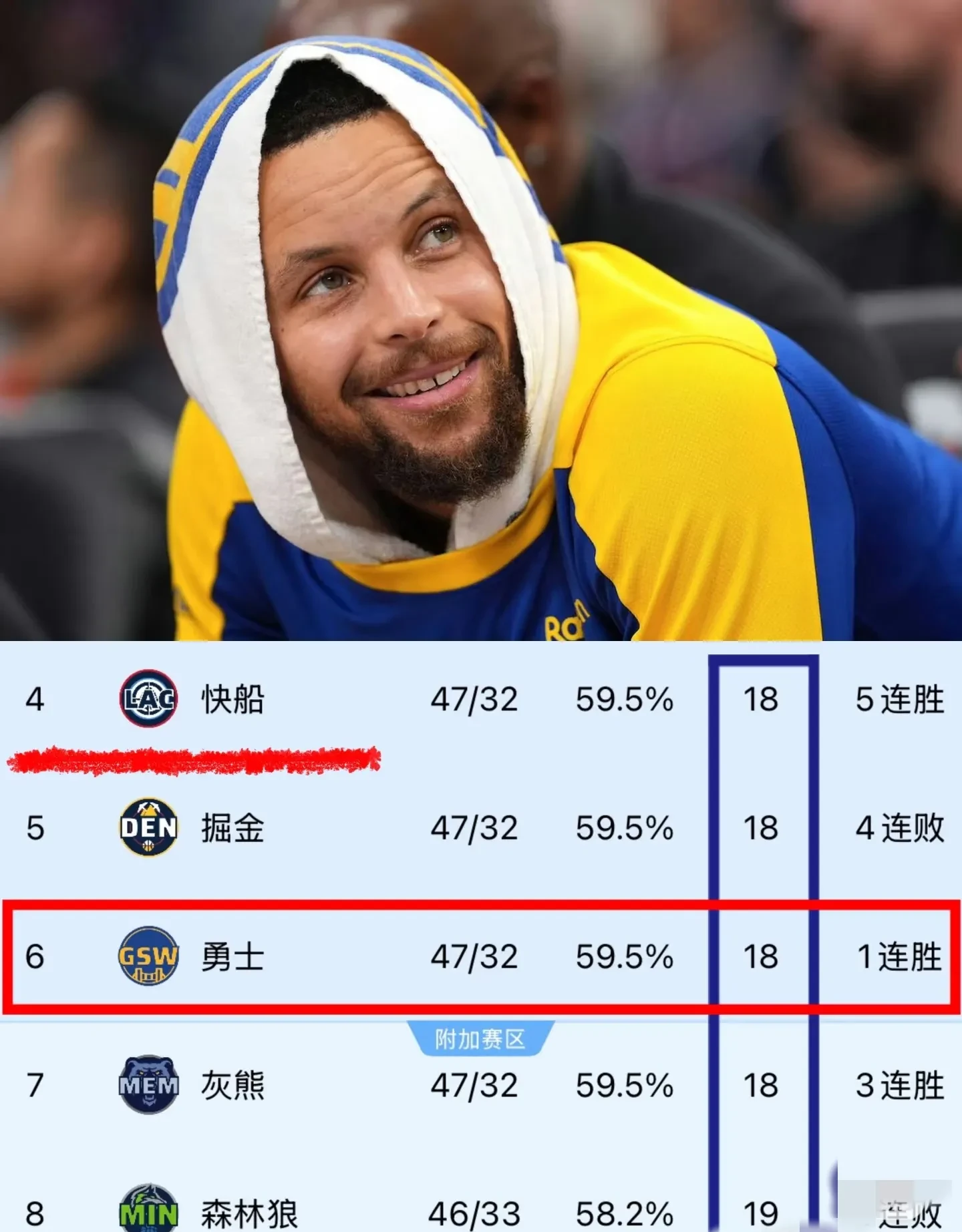 NBA总决赛赛程吃紧；斯图加特集结日更衣室发声；压力陡增；赛程密集仍需轮换的简单介绍-LCK押注平台